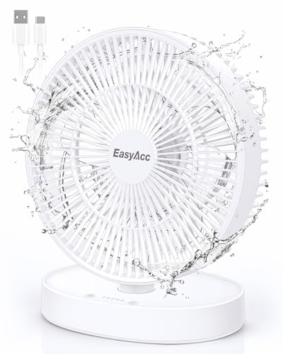 EasyAcc 9 Zoll USB Tischventilator mit Luftzirkulation|Wasserdichtig IP 67|Starker Wind|24 dB Super Leise|1 kWh Stromverbrauch in 4 Jahren | AutoTimer | Energiesparend| 5 Geschwindigkeite Lüfter Weiß EasyAcc 9 Zoll USB Tischventilator mit Luftzirkulation|Wasserdichtig IP 67|Starker Wind|24 dB Super Leise|1 kWh Stromverbrauch in 4 Jahren | AutoTimer | Energiesparend| 5 Geschwindigkeite Lüfter Weiß von EasyAcc