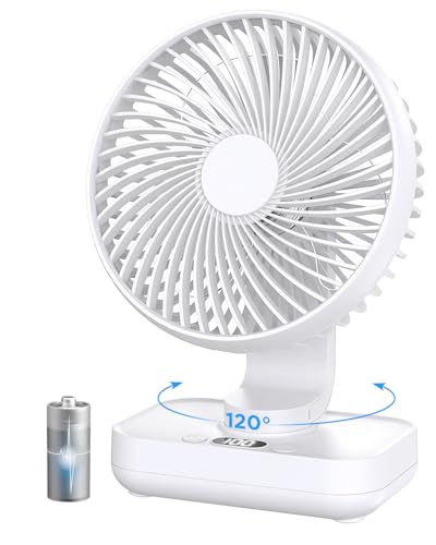 EasyAcc Tischventilator, 4000 Akku Automatischer Oszillierender Kleiner USB Ventilator, Tragbarer Aufladbar Basis Ventilatoren mit 4 Geschwindigkeiten für Camp,Büro, Bibliothek und Zuhause - Weiß von EasyAcc