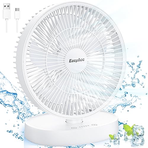 EasyAcc 11 Zoll USB Tischventilator mit Luftzirkulation|Wasserdichtig IP 67|Starker Wind|24 dB Super Leise|1 kWh Stromverbrauch in 4 Jahren | AutoTimer | Energiesparend| 5 Geschwindigkeite Lüfter Weiß von EasyAcc