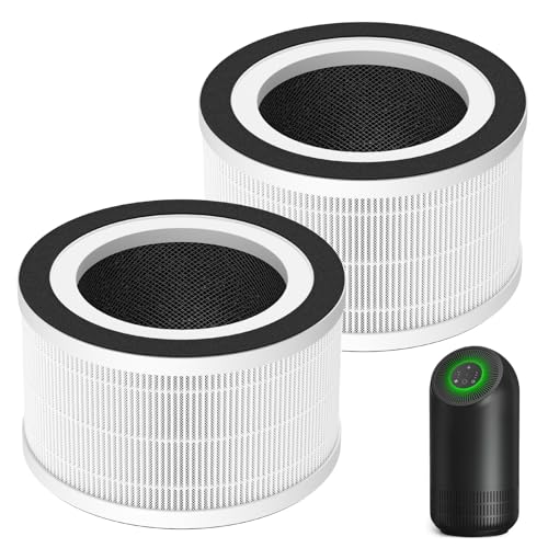 2er-Pack H13 True HEPA-Filter, kompatibel mit Afloia Fillo/Halo/Mooka Allo, 3-in-1 H13 True HEPA-Filterung für Fillo Air Puri-fier Filter, für MOOKA Allo Filter von Ecleanfy