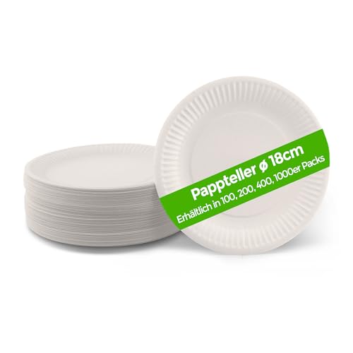 Ecocleo® Eco PAPPTELLER Einweg 18cm | 1000 Stück, weiß | Teller aus Karton Stabil | Partygeschirr umweltfreundlich | Einwegteller aus Pappe biologisch abbaubar und recycelbar | EU Made von Ecocleo