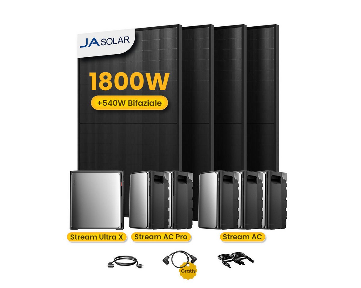 Ecoflow Balkonkraftwerk 1800W ECOFLOW STREAM Ultra X Speicher, STREAM AC Pro und AC Zusatzakku, (2x ECOFLOW STREAM AC Pro Speicher und 3x ECOFLOW STREAM AC Zusatzakku), 4 MPPT Solareingang mit integriertem Mikro-Wechselrichter von Ecoflow