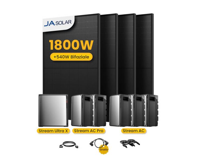 Ecoflow Balkonkraftwerk 1800W ECOFLOW STREAM Ultra X Speicher, STREAM AC Pro und AC Zusatzakku, (2x ECOFLOW STREAM AC Pro Speicher und 3x ECOFLOW STREAM AC Zusatzakku), 4 MPPT Solareingang mit integriertem Mikro-Wechselrichter von Ecoflow