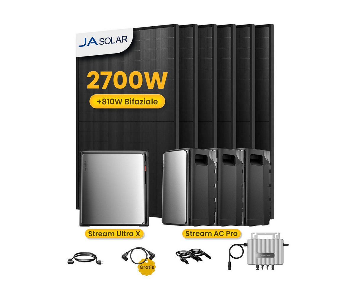 Ecoflow Balkonkraftwerk 2700W ECOFLOW STREAM Ultra X Speicher, AC Pro mit 800W Wechselrichter, (1 x/2 x/3 x ECOFLOW STREAM AC Pro 1,92kWh Speicher (optional), 4 MPPT Solareingang mit integriertem Mikro-Wechselrichter von Ecoflow