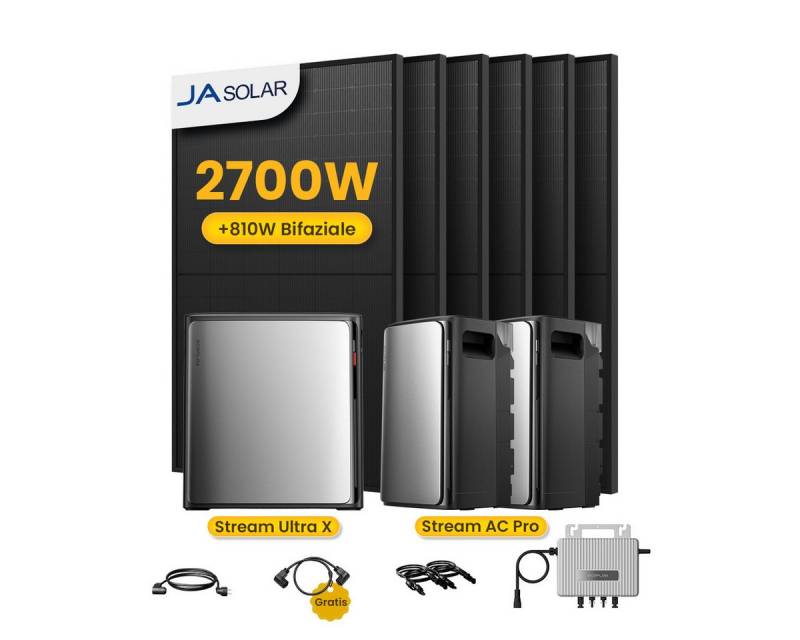 Ecoflow Balkonkraftwerk 2700W ECOFLOW STREAM Ultra X Speicher, AC Pro mit 800W Wechselrichter, (1 x/2 x/3 x ECOFLOW STREAM AC Pro 1,92kWh Speicher (optional), 4 MPPT Solareingang mit integriertem Mikro-Wechselrichter von Ecoflow