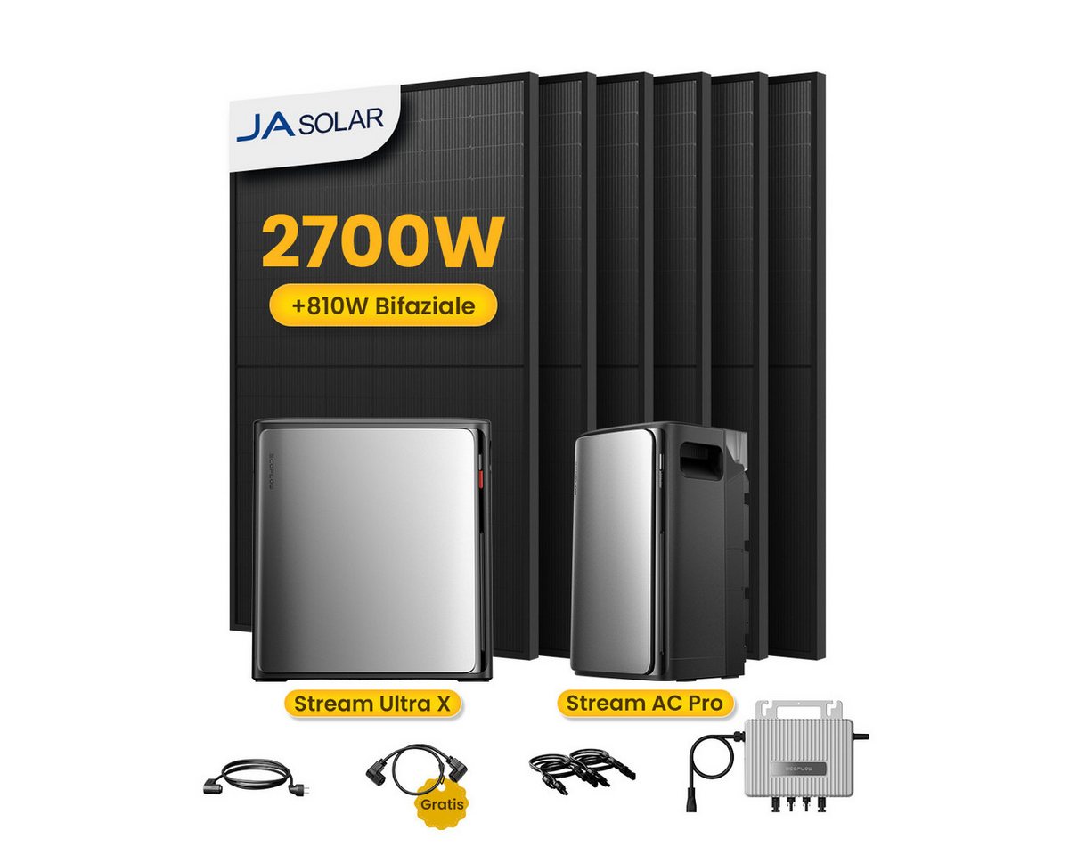 Ecoflow Balkonkraftwerk 2700W ECOFLOW STREAM Ultra X Speicher, AC Pro mit 800W Wechselrichter, (1 x/2 x/3 x ECOFLOW STREAM AC Pro 1,92kWh Speicher (optional), 4 MPPT Solareingang mit integriertem Mikro-Wechselrichter von Ecoflow