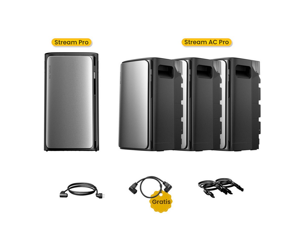 Ecoflow Balkonkraftwerk ECOFLOW STREAM Pro 1,92kWh All in One Speicher mit AC Pro, (1 x/2 x/3 x ECOFLOW STREAM AC Pro 1,92kWh Speicher (optional), 2300W Solareingang, 2300W Dual AC-Anschlüsse von Ecoflow