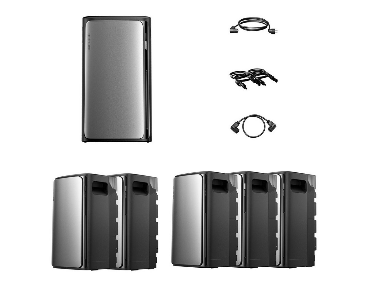 Ecoflow Balkonkraftwerk ECOFLOW STREAM Pro Speicher, AC Pro Speicher mit AC Zusatzakku von Ecoflow
