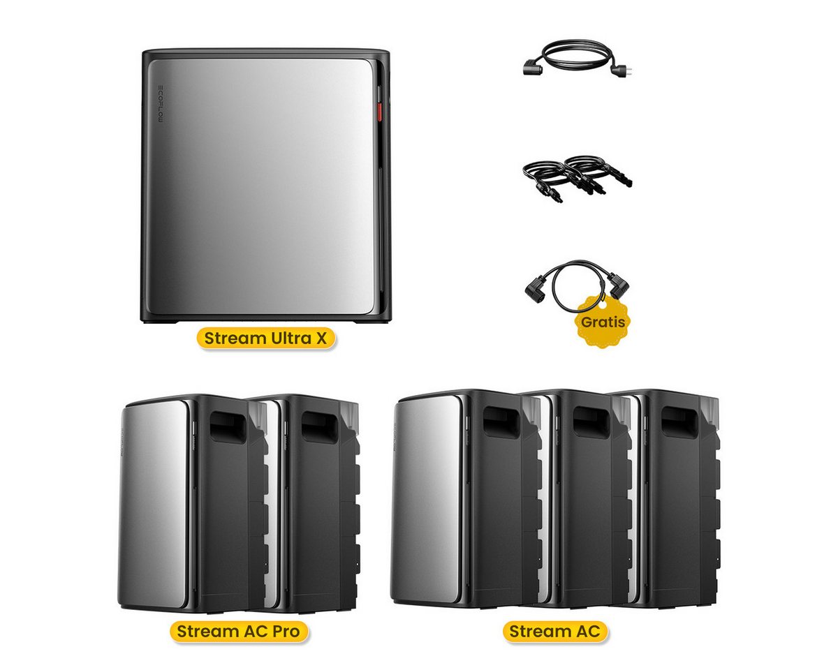 Ecoflow Balkonkraftwerk ECOFLOW STREAM Ultra X Speicher, STREAM AC Pro mit AC Speicher, (EcoFlow STREAM Ultra X, STREAM AC Pro Speicher und AC Zusatzsakku), 4 MPPT Solareingang mit integriertem Mikro-Wechselrichter von Ecoflow