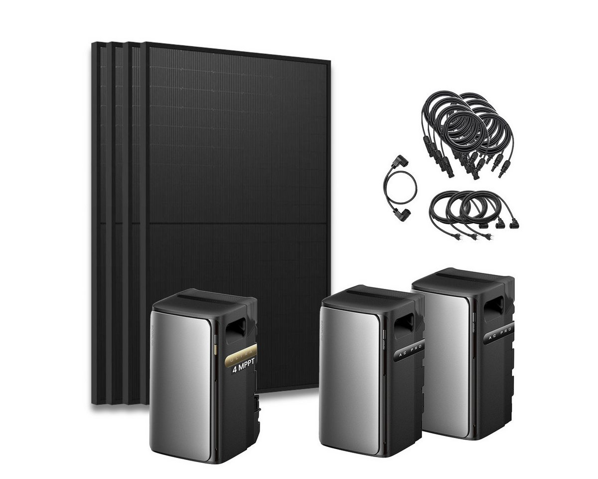Ecoflow Balkonkraftwerk EcoFlow STREAM 2x AC Pro 5760Wh 1760W Balkonkraftwerk 4xJaSolar 0%MwSt von Ecoflow