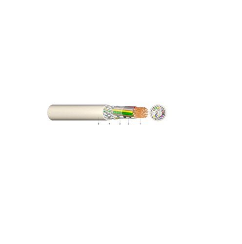 Ecoline LIYCY 4X0,75 mm² Elektronik Steuerleitung geschirmt Steuerkabel grau 1 Meter Ecoline LIYCY 4X0,75 mm² Elektronik Steuerleitung geschirmt Steuerkabel grau 1 Meter von Ecoline