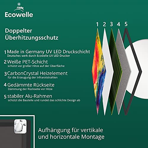 Ecowelle Infrarotheizung mit Bild | 750 Watt | 60x120 cm | Infrarot Heizung| | Made in Germany| d 8 Boot auf einem See von Ecowelle