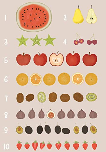 Eeypy Obst Poster Lernposter Geburtstag Kindergeburtstag Blechschild Metallschild Metall Hängende Blechschilder von Eeypy
