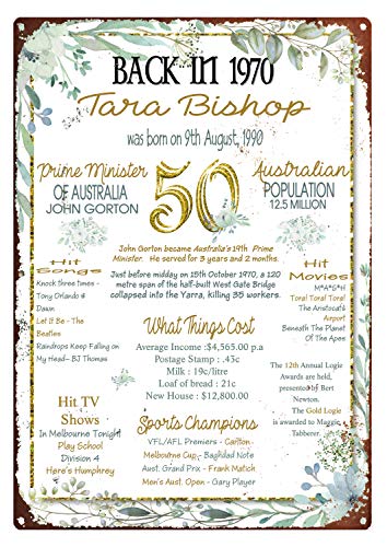 Vintage Blechschild 50 Geburtstag Geschenk 1971 Blechschild Born in 1971 Eukalyptus Blätter vor 50 Jahren Vintage Metallschild Badezimmer Vintage Blechschild 50 Geburtstag Geschenk 1971 Blechschild Born in 1971 Eukalyptus Blätter vor 50 Jahren Vintage Metallschild Badezimmer von Eeypy