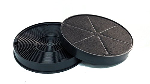 2er Set Aktivkohlefilter passend für Bosch, Siemens, Neff LZ55651, LZ55650, DHZ5316 für Umluftbetrieb von Eigenmarke