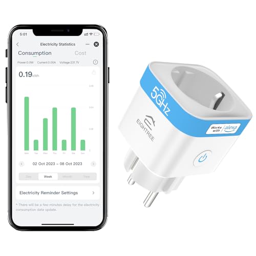 EIGHTREE WLAN Smart Steckdose 2.4GHz&5GHz, Smart Home WiFi Steckdose Kompatibel mit Alexa/Google Home/SmartThings, Stromverbrauch Messen, Zeitplan, APP Fernsteuerung, 16A (1er Pack) von Eightree