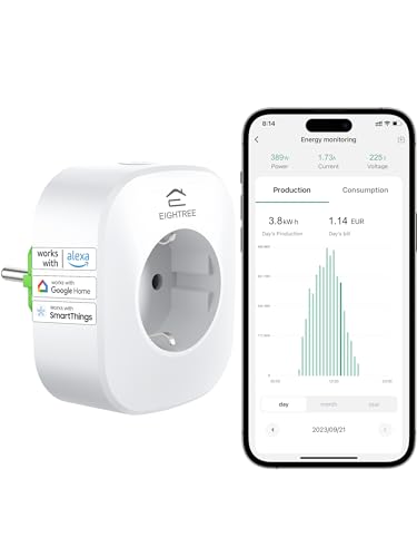 Smart WLAN Steckdose mit Strommessung EIGHTREE, Stromzähler für Balkonkraftwerk Steckdose Bidirektionale Messung von Stromverbrauch&Erzeugung in Mini-PV WLAN Steckdose für Balkonkraftwerken Nur 2.4G von Eightree