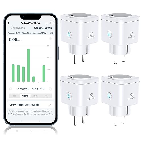 EIGHTREE WLAN Smart Steckdose 5GHz, Smart Home WiFi Steckdose, Alexa Zubehör, Stromverbrauch Messen, Zeitplan, Fernzugriff, Funktioniert mit Alexa, Google Home, SmartThings, 16A, 4PC von Eightree