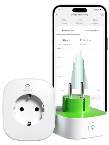 Smart WLAN Steckdose mit Strommessung EIGHTREE, Stromzähler für Balkonkraftwerk Steckdose Bidirektionale Messung von Stromverbrauch&Erzeugung in Mini-PV WLAN Steckdose für Balkonkraftwerken Nur 2.4G von Eightree