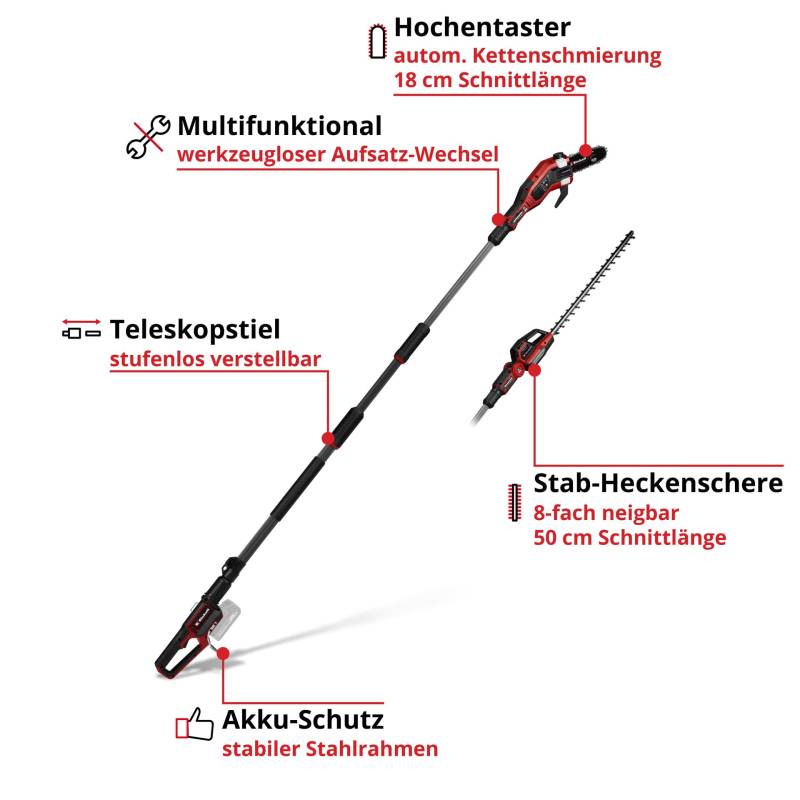 Akku-Multifunktionswerkzeug-GT GP-HC 18/5020 Li T BL-Solo Akku-Multifunktionswerkzeug-GT GP-HC 18/5020 Li T BL-Solo von Einhell