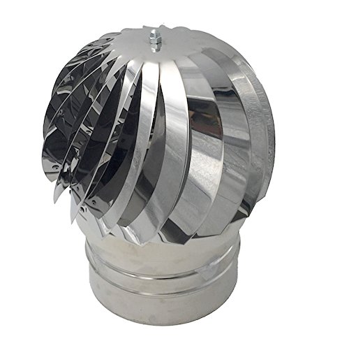 EINSIDE Kaminaufsatz Edelstahl AISI 304, drehbarer kamin Kugelaufsatz, Schornsteinaufsatz Lüftungsaufsatz Ofen 140 mm EINSIDE Kaminaufsatz Edelstahl AISI 304, drehbarer kamin Kugelaufsatz, Schornsteinaufsatz Lüftungsaufsatz Ofen 140 mm von EINSIDE