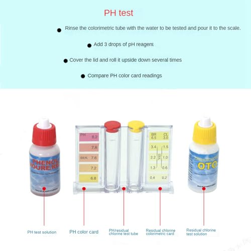Eioeeklop 2X Wassertestkits für Pools und Spas, Testkits für Wasserchemie (PH und Freies Chlor), Säure-Base-Wassertestbox von Eioeeklop