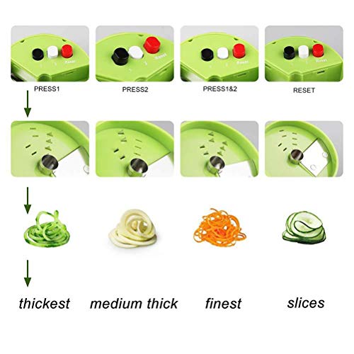 Ejoyous Spiralizer Gemüseschneider 4-in-1 Multi Vane/Wing Spiral Slicer mit Nicht Rutschfestem Griff für Karotten Gurken Zucchini Spülmaschine Safe von Ejoyous