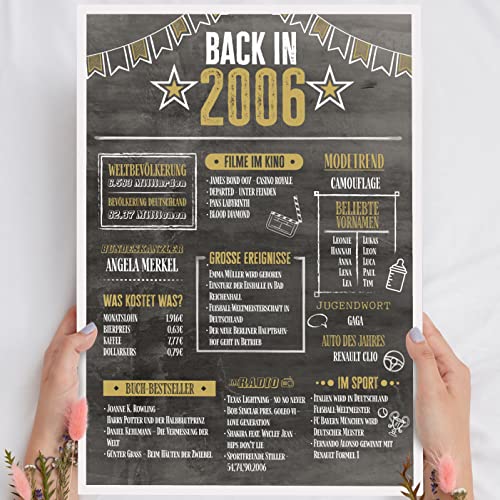 19. Geburtstag Jungen & Mädchen Holzbild Back in 2006 personalisierbar zum Hinstellen/Aufhängen opt. beleuchtet, 19 Geburtstag Mädchen & Jungen, Geschenke zum 19 Geburtstag Mädchen & Jungen Deko von Elbeffekt
