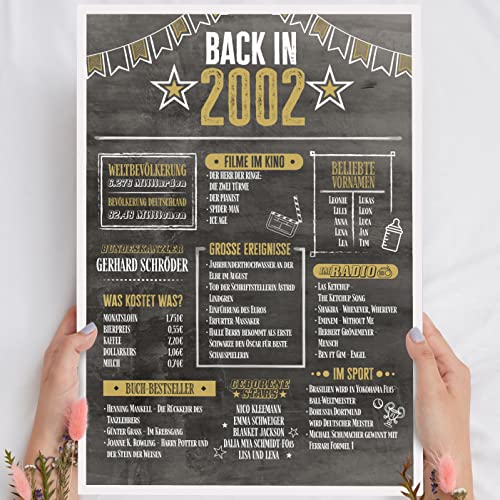 23 Geburtstag Männer & Frauen Holzbild Back in 2002 Chronik personalisierbar zum Hinstellen/Aufhängen opt. beleuchtet, 23 Geburtstag Frau & Mann, 23 Geburtstag Frauen, 23. Geburtstag Frauen & Männer von Elbeffekt