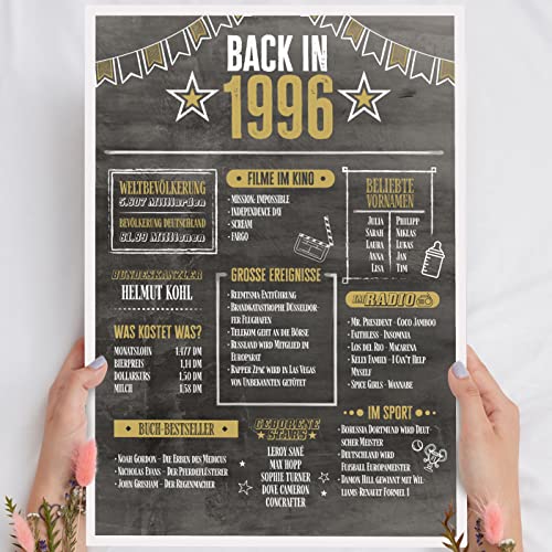 29 Geburtstag Männer & Frauen Holzbild Back in 1996 Chronik personalisierbar zum Hinstellen/Aufhängen opt. beleuchtet, 29 Geburtstag Frau & Mann, 29 Geburtstag Frauen, 29. Geburtstag Frauen & Männer von Elbeffekt
