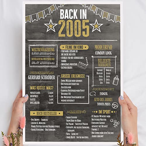20 Geburtstag Männer & Frauen Holzbild Back in 2005 Chronik personalisierbar zum Hinstellen/Aufhängen opt. beleuchtet, 20 Geburtstag Frau & Mann, 20 Geburtstag Frauen, 20. Geburtstag Frauen & Männer von Elbeffekt