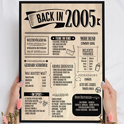 20 Geburtstag Geschenk, Alte Zeitung Holzbild Back in 2005 Vintage personalisierbar zum Hinstellen/Aufhängen opt. beleuchtet, 20 Geburtstag Frau, 20 Geburtstag Mann, 20. Geburtstag, 20 Geburtstag Deko von Elbeffekt