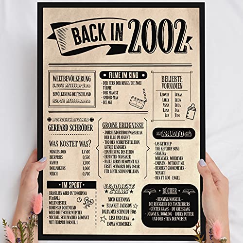 23 Geburtstag Geschenk, Alte Zeitung Holzbild Back in 2002 Vintage personalisierbar zum Hinstellen/Aufhängen opt. beleuchtet, 23 Geburtstag Frau, 23 Geburtstag Mann, 23. Geburtstag, 23 Geburtstag Deko von Elbeffekt