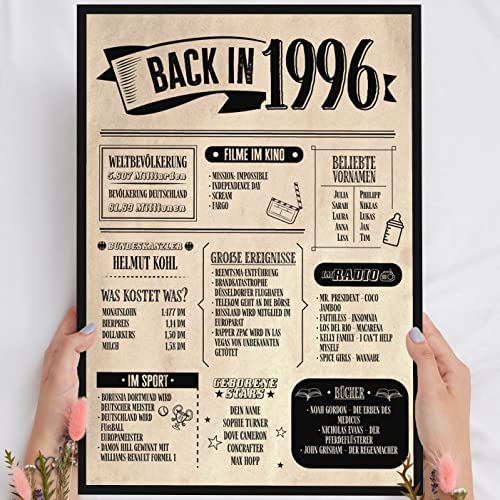 29 Geburtstag Geschenk, Alte Zeitung Holzbild Back in 1996 Vintage personalisierbar zum Hinstellen/Aufhängen opt. beleuchtet, 29 Geburtstag Frau, 29 Geburtstag Mann, 29. Geburtstag, 29 Geburtstag Deko von Elbeffekt