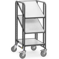 fetra® ESD-Eurokasten-Etagenwagen, TK 250 kg, 3 Ladeflächen à 410 x 610 mm, mit Böden von fetra®