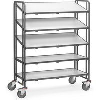 fetra® ESD-Eurokasten-Etagenwagen, TK 250 kg, 3 Ladeflächen à 610 x 1.240 mm, mit Böden von fetra®