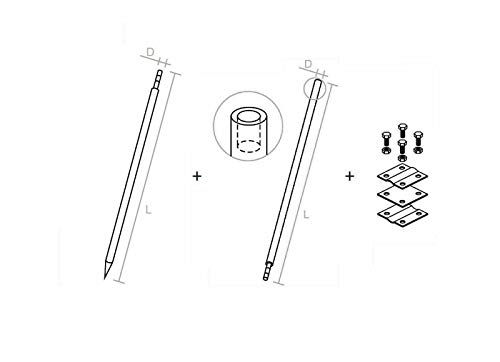 Tiefenerder Erder Erdung SET 3m 2x1500mm Ø16 feuerverzinkt HAMMER PREIS (Ø16 SET 3,0m 2x1500mm) von Elektro Softmarkt