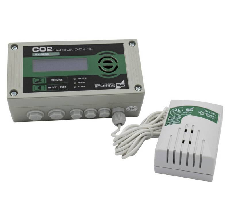 Elektrotechnik Schabus Schabus GX-D250 Luftgütesensor mit internem Sensor netzbetrieben dete Gasmelder von Elektrotechnik Schabus