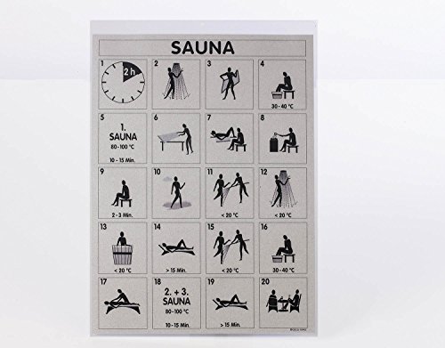 Sauna-Baderegeltafel laminiert von Eliga