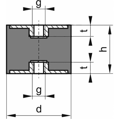 Gummi-Metall-Puffer Ausführung C M16, C100 x 40mm von Elko