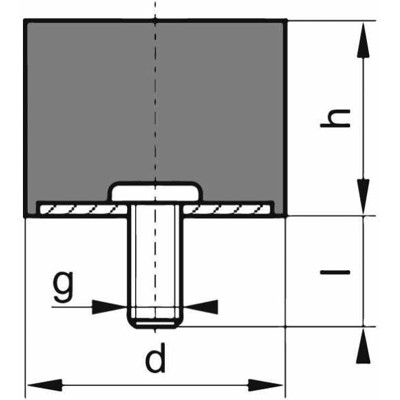 Gummi-Metall-Puffer Ausführung D M12 x 37, D100 x 100mm von Elko