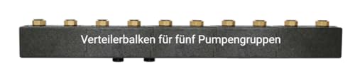 ENVIRON- Verteilerbalken für 5 Pumpengruppen DN25 mit Wandhalterung von Environ