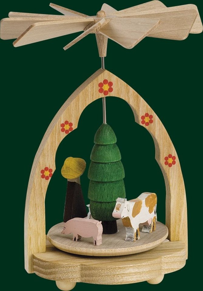 Erzgebirgische Volkskunst Richard Glässer GmbH Weihnachtspyramide Wärmespiel Tiere vom Bauernhof Höhe= 11cm NEU Erzgebirgische Volkskunst Richard Glässer GmbH Weihnachtspyramide Wärmespiel Tiere vom Bauernhof Höhe= 11cm NEU von Erzgebirgische Volkskunst Richard Glässer GmbH