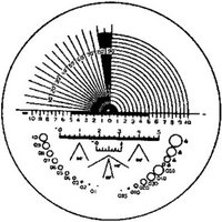 ESCHENBACH Präzisions-Skala Typ C ESCHENBACH Präzisions-Skala Typ C von Eschenbach