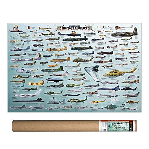 EuroGraphics Evolution Military Aircraft Poster, Papier, 36 x 24 inch von EuroGraphics
