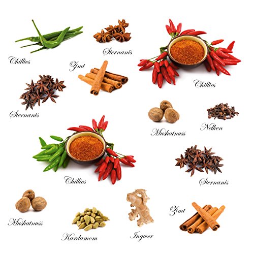 Eurographics Spice Collection 25x35 Wandsticker, Papier, bunt, 35 x 25 x 0.4 cm von EuroGraphics