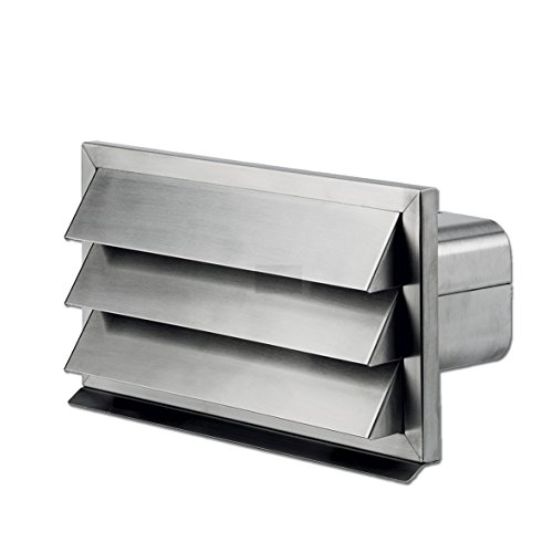 COMPAIR flow 150 Außengitter Edelstahl mit Rückstauklappe für Anschluss 222 x 89 mm COMPAIR flow 150 Außengitter Edelstahl mit Rückstauklappe für Anschluss 222 x 89 mm von Europart