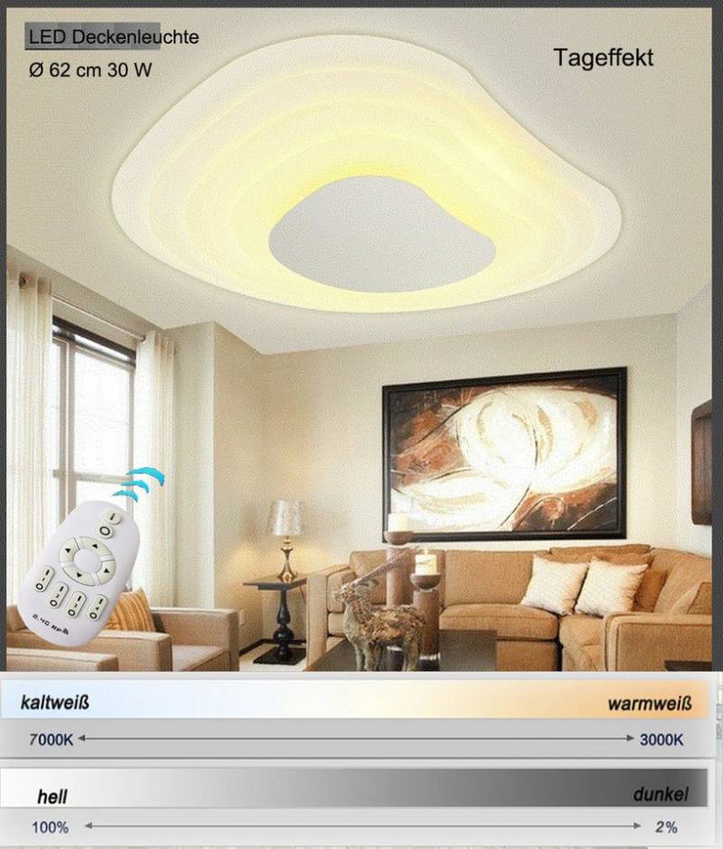 Eurotondisplay LED Deckenleuchte LED Deckenlampe Fernbedienung dimmbar Farbton einstellbar Top Angebot, LED fest integriert, Warm- bis Kaltweiß, Lichtfarbe und Helligkeit einstellbar mit Fernbedienung von Eurotondisplay
