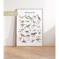 Dinosaurier-Poster Mit Alphabet | Abc-Poster Für Dinofans Tier-Alphabetposter in Din B2 Und A4 - Auch Toll Als Geschenk von EverywhenShop