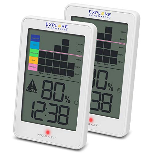 Explore Scientific Thermo-Hygrometer mit Schimmel- und Temperaturalarm - 2er Set Explore Scientific Thermo-Hygrometer mit Schimmel- und Temperaturalarm - 2er Set von Explore Scientific